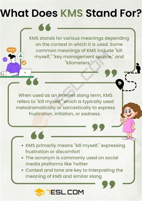 KMS Meaning, Origin and Examples